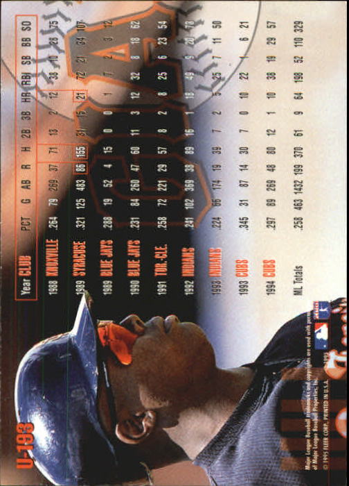 1995 Fleer Update Baseball "Main Set" Base Cards - Picture 381 of 395
