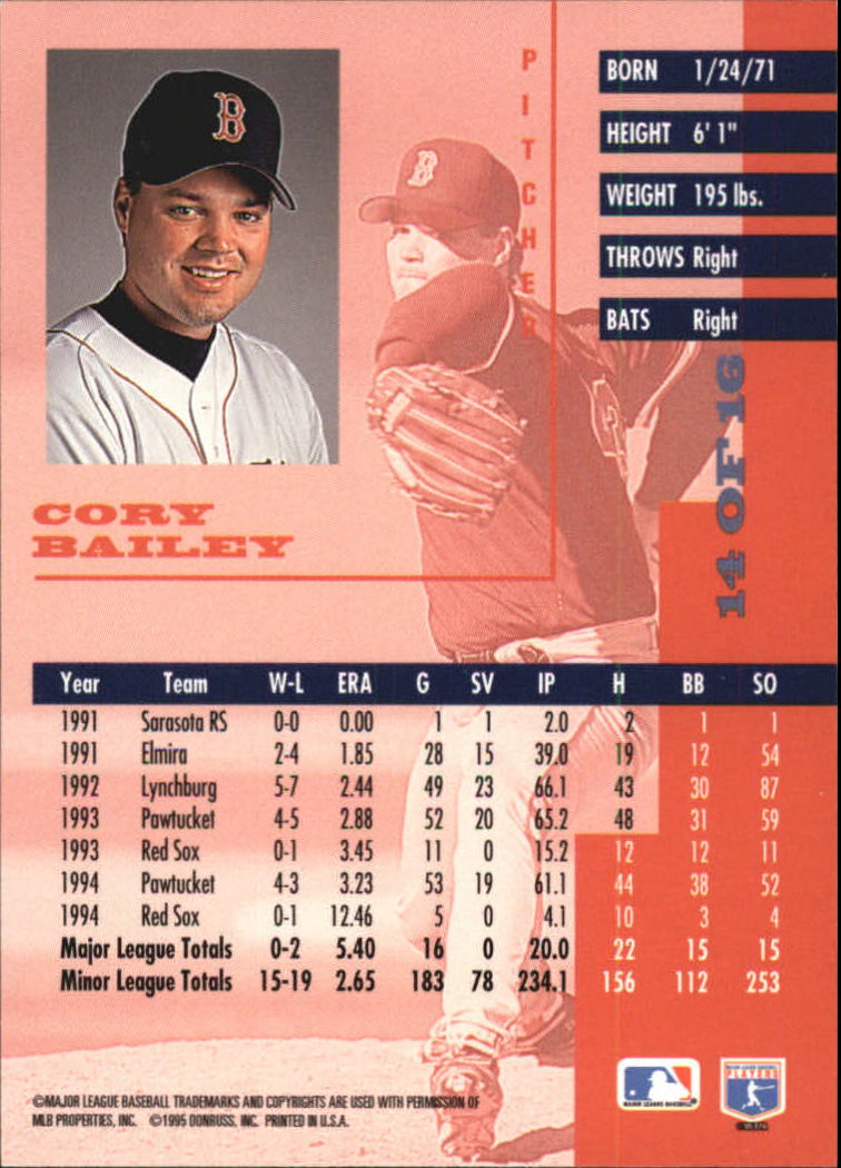 1995 Leaf Gold Rookies #14 Cory Bailey back image