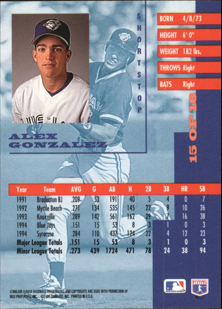 1995 Leaf Gold Rookies #15 Alex Gonzalez back image