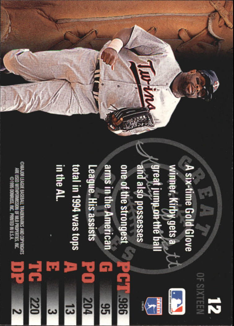 1995 Leaf Great Gloves #12 Kirby Puckett back image