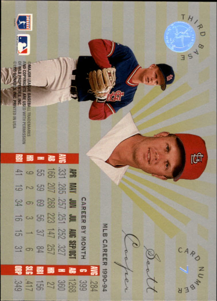 A8510- 1995 Leaf Limited BB Card #s 1-192 +Inserts -You Pick- 15+ FREE US SHIP - Picture 15 of 441