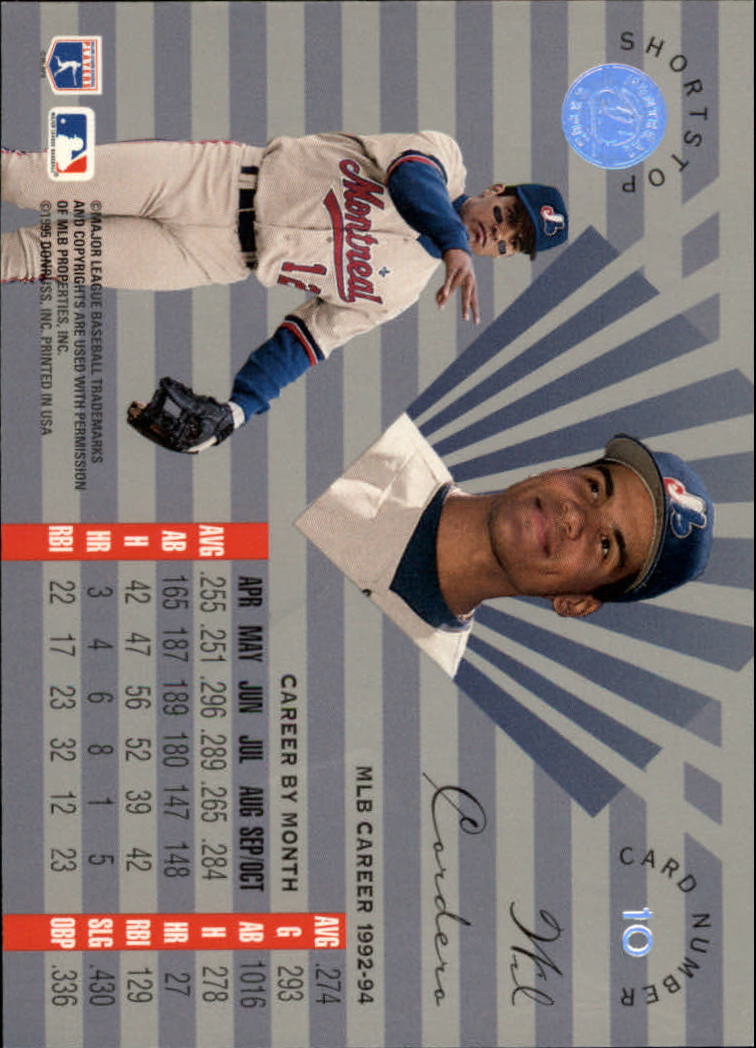A8510- 1995 Leaf Limited BB Card #s 1-192 +Inserts -You Pick- 15+ FREE US SHIP - Picture 21 of 441