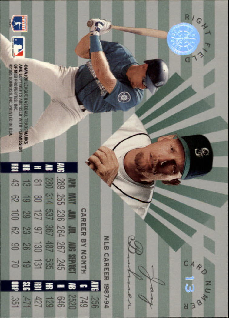 A8510- 1995 Leaf Limited BB Card #s 1-192 +Inserts -You Pick- 15+ FREE US SHIP - Picture 27 of 441