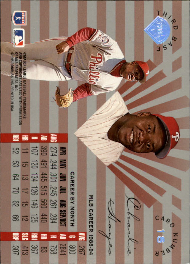 A8510- 1995 Leaf Limited BB Card #s 1-192 +Inserts -You Pick- 15+ FREE US SHIP - Picture 37 of 441