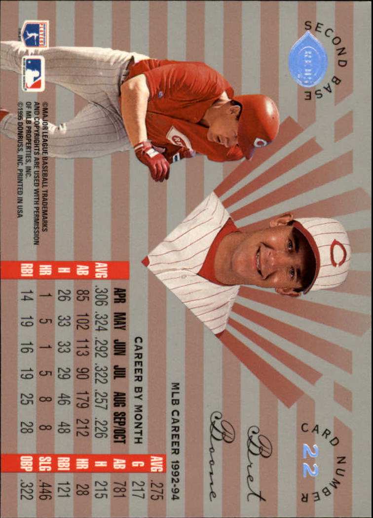 A8510- 1995 Leaf Limited BB Card #s 1-192 +Inserts -You Pick- 15+ FREE US SHIP - Picture 45 of 441