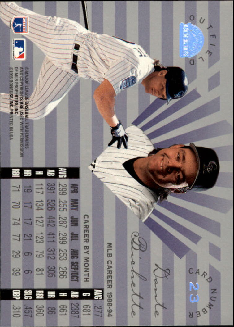 A8510- 1995 Leaf Limited BB Card #s 1-192 +Inserts -You Pick- 15+ FREE US SHIP - Picture 47 of 441