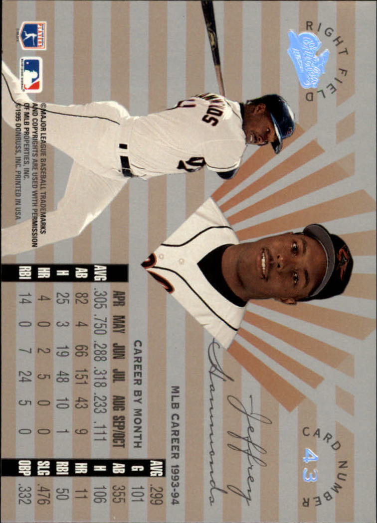 A8510- 1995 Leaf Limited BB Card #s 1-192 +Inserts -You Pick- 15+ FREE US SHIP - Picture 87 of 441