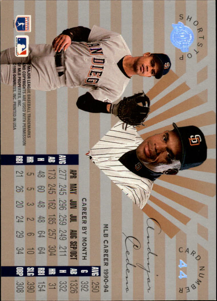 A8510- 1995 Leaf Limited BB Card #s 1-192 +Inserts -You Pick- 15+ FREE US SHIP - Picture 89 of 441