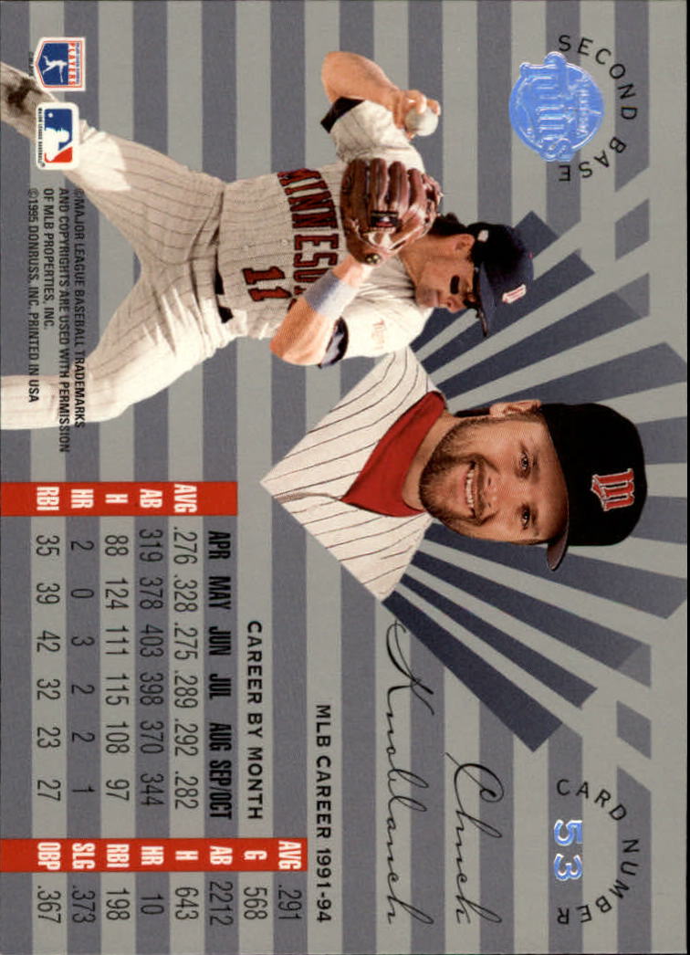 A8510- 1995 Leaf Limited BB Card #s 1-192 +Inserts -You Pick- 15+ FREE US SHIP - Picture 107 of 441