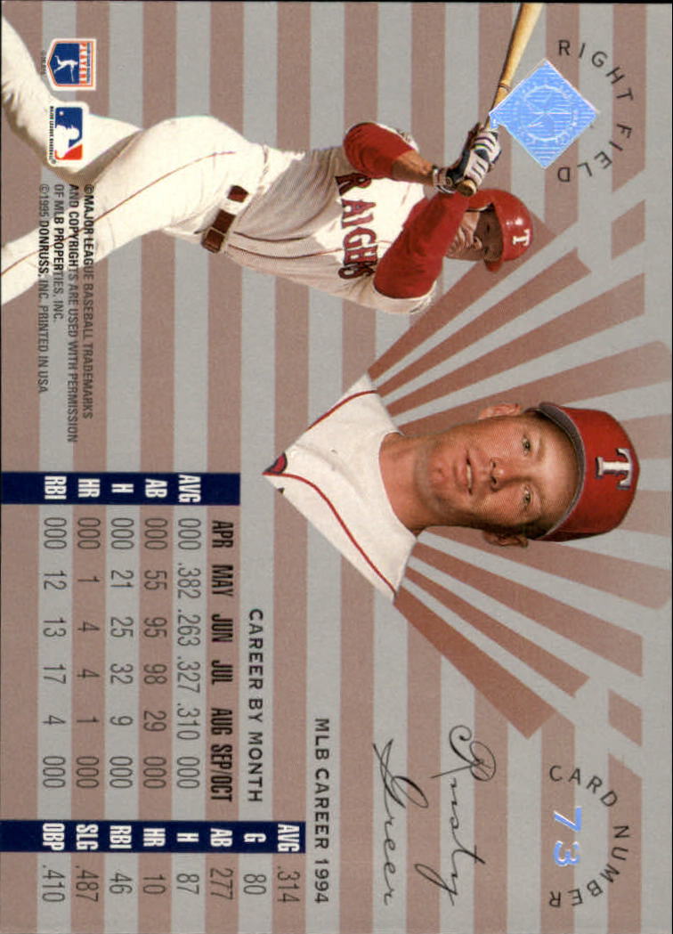 A8510- 1995 Leaf Limited BB Card #s 1-192 +Inserts -You Pick- 15+ FREE US SHIP - Picture 147 of 441