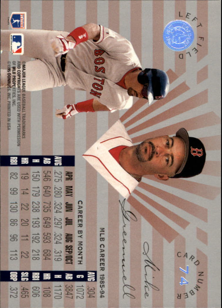 A8510- 1995 Leaf Limited BB Card #s 1-192 +Inserts -You Pick- 15+ FREE US SHIP - Picture 149 of 441