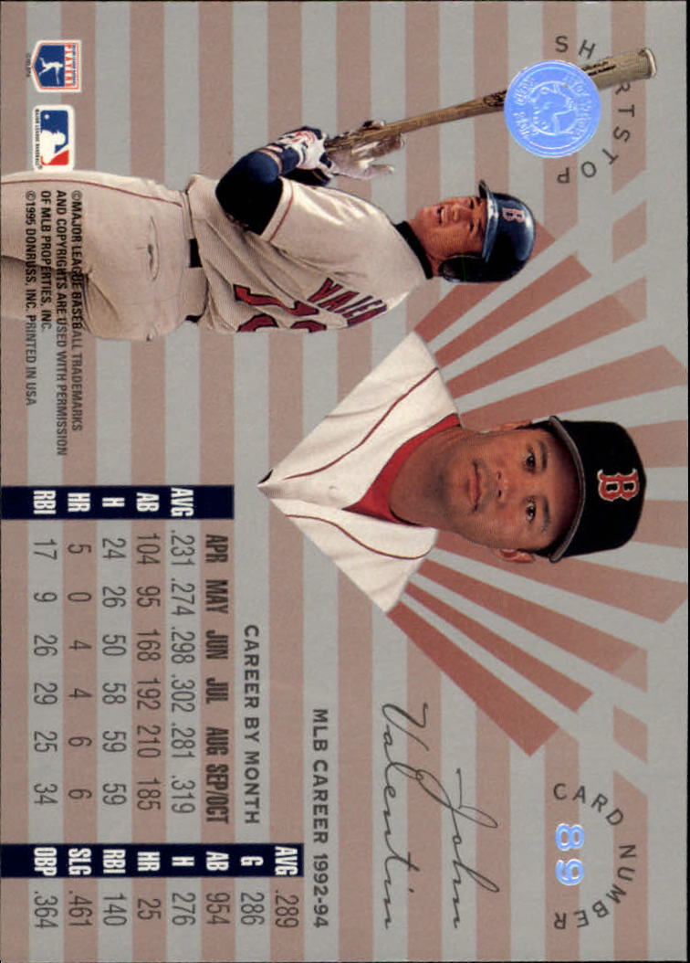 A8510- 1995 Leaf Limited BB Card #s 1-192 +Inserts -You Pick- 15+ FREE US SHIP - Picture 175 of 441