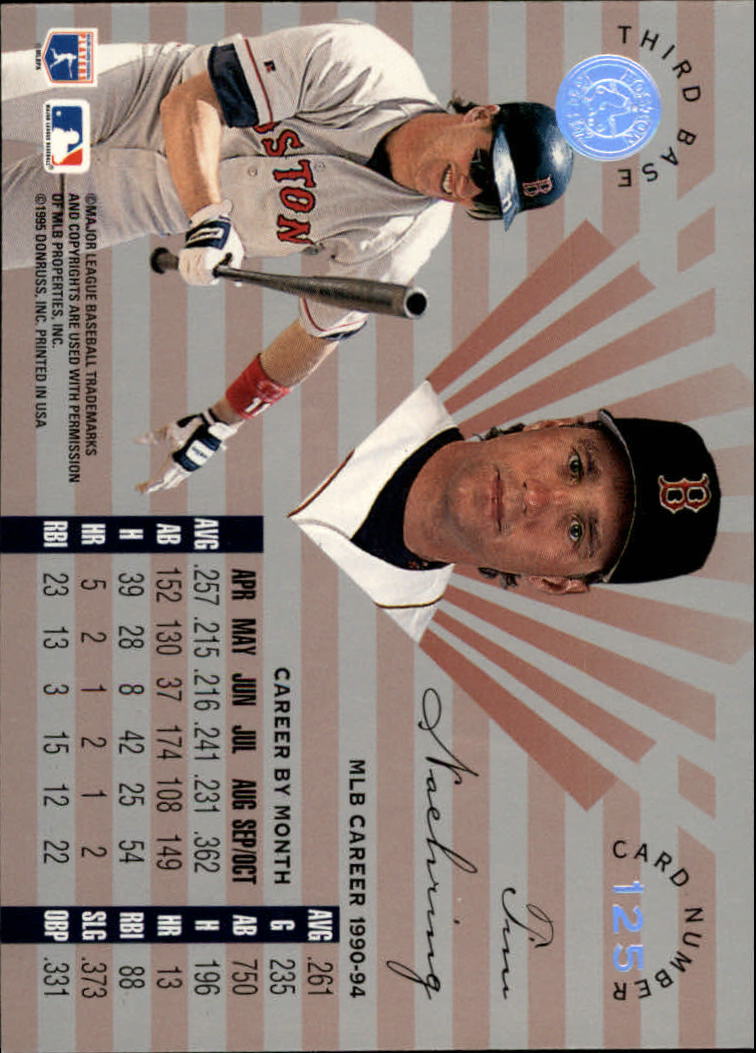 A8510- 1995 Leaf Limited BB Card #s 1-192 +Inserts -You Pick- 15+ FREE US SHIP - Picture 221 of 441