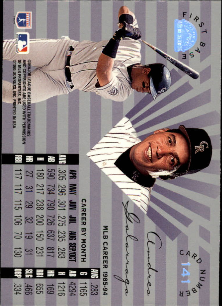 A8510- 1995 Leaf Limited BB Card #s 1-192 +Inserts -You Pick- 15+ FREE US SHIP - Picture 251 of 441