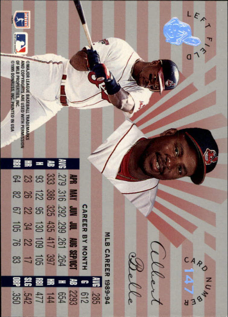 A8510- 1995 Leaf Limited BB Card #s 1-192 +Inserts -You Pick- 15+ FREE US SHIP - Picture 263 of 441