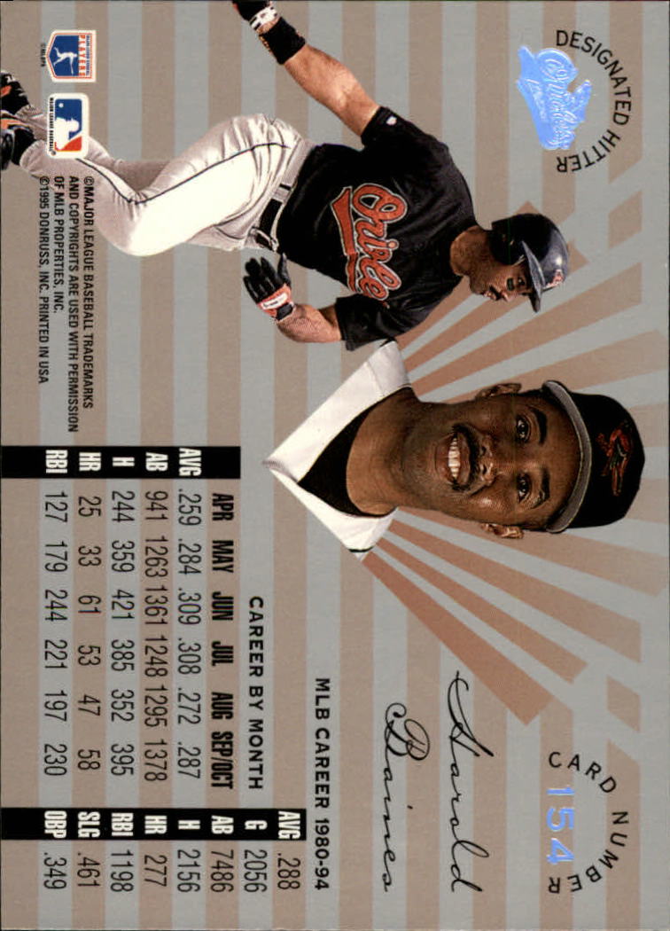 A8510- 1995 Leaf Limited BB Card #s 1-192 +Inserts -You Pick- 15+ FREE US SHIP - Picture 277 of 441