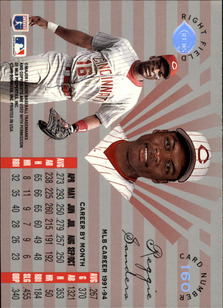 A8510- 1995 Leaf Limited BB Card #s 1-192 +Inserts -You Pick- 15+ FREE US SHIP - Picture 287 of 441