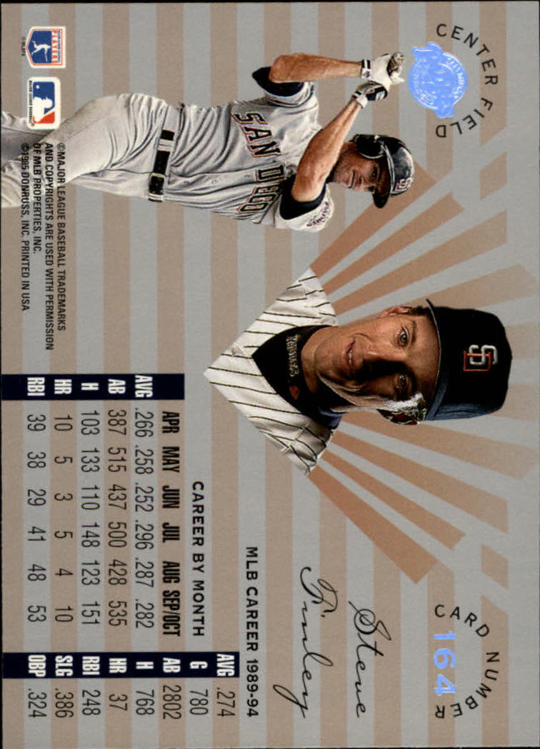 A8510- 1995 Leaf Limited BB Card #s 1-192 +Inserts -You Pick- 15+ FREE US SHIP - Picture 293 of 441