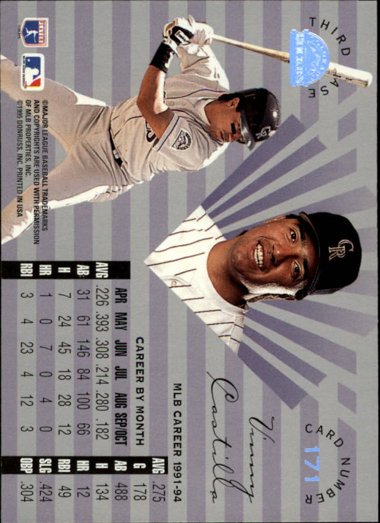 A8510- 1995 Leaf Limited BB Card #s 1-192 +Inserts -You Pick- 15+ FREE US SHIP - Picture 305 of 441