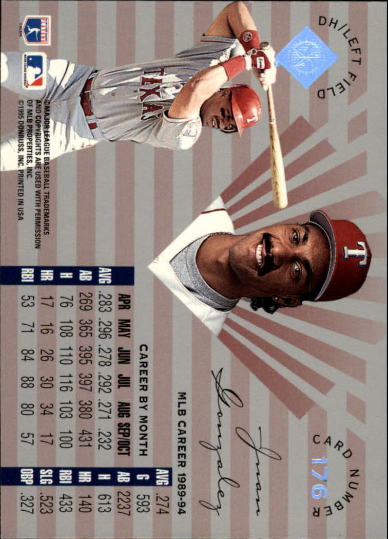 A8510- 1995 Leaf Limited BB Card #s 1-192 +Inserts -You Pick- 15+ FREE US SHIP - Picture 315 of 441