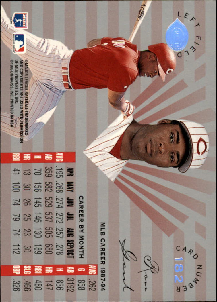 A8510- 1995 Leaf Limited BB Card #s 1-192 +Inserts -You Pick- 15+ FREE US SHIP - Picture 327 of 441