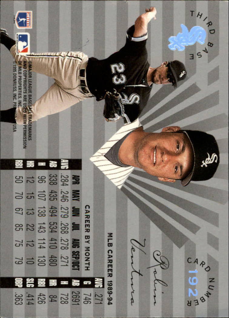 A8510- 1995 Leaf Limited BB Card #s 1-192 +Inserts -You Pick- 15+ FREE US SHIP - Picture 347 of 441