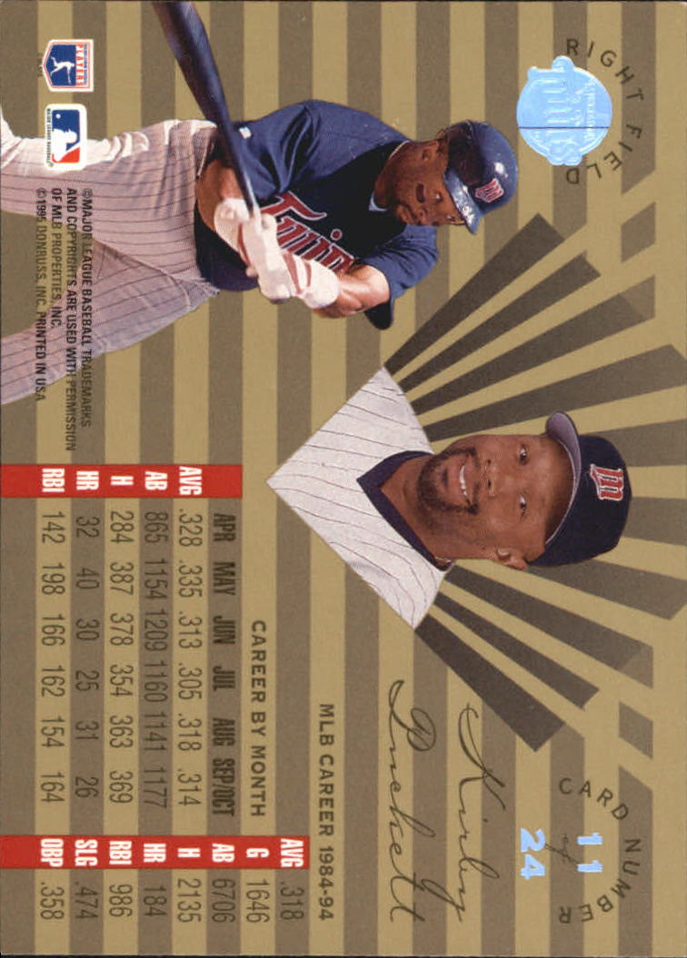 A8510- 1995 Leaf Limited BB Card #s 1-192 +Inserts -You Pick- 15+ FREE US SHIP - Picture 415 of 441