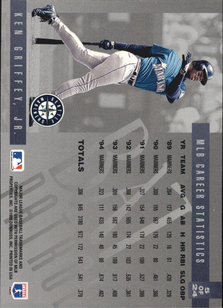 A8510- 1995 Leaf Limited BB Card #s 1-192 +Inserts -You Pick- 15+ FREE US SHIP - Picture 357 of 441