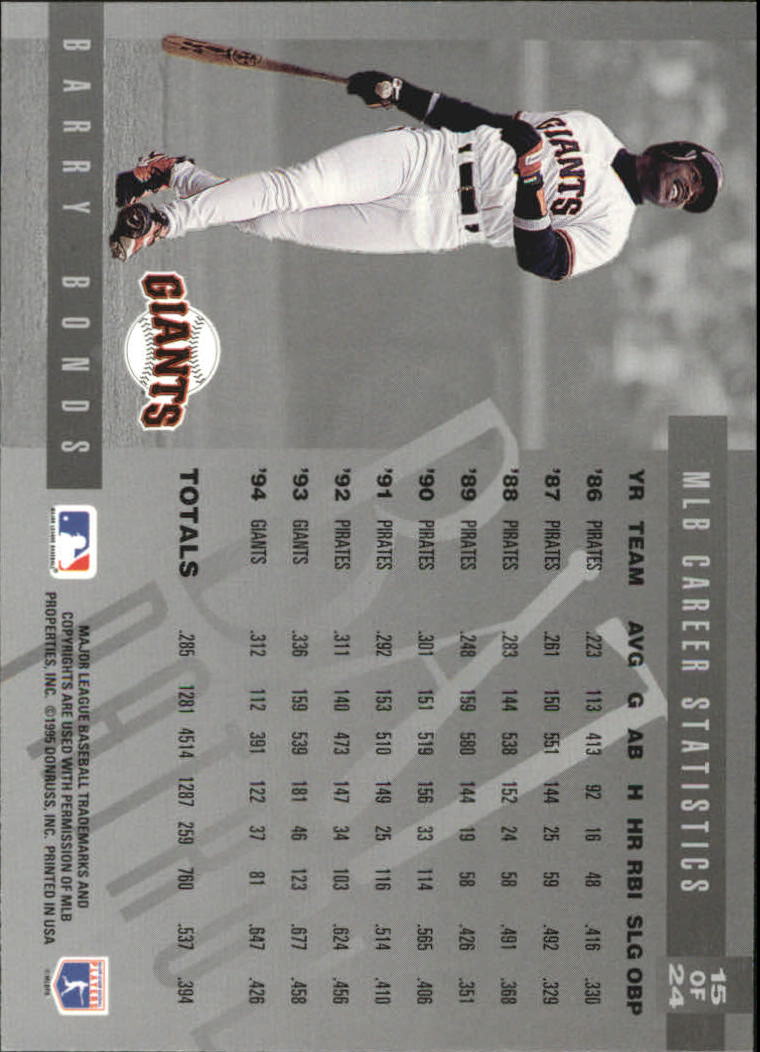 A8510- 1995 Leaf Limited BB Card #s 1-192 +Inserts -You Pick- 15+ FREE US SHIP - Picture 377 of 441