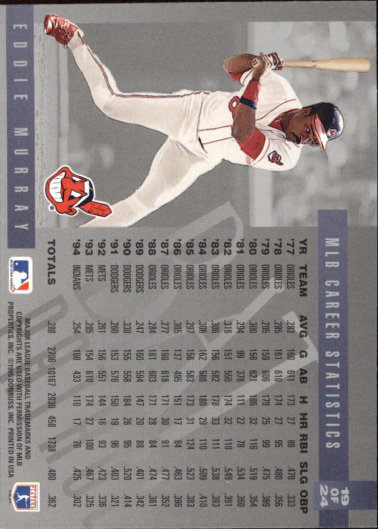 1995 Leaf Limited Bat Patrol #19 Eddie Murray back image