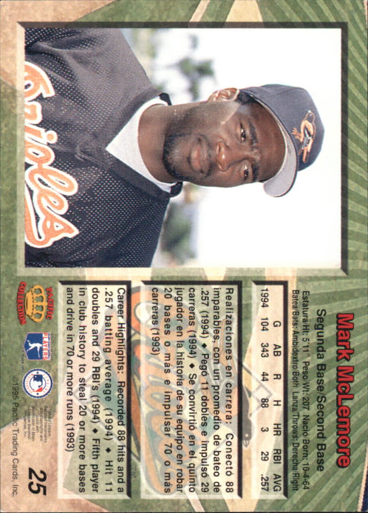 B1554- 1995 Pacific Baseball Cards 1-250 +Rookies -You Pick- 15+ FREE US SHIP - Picture 51 of 447