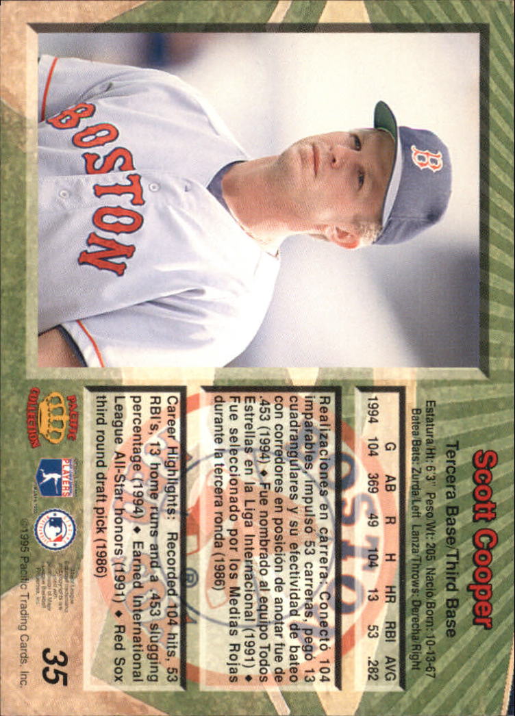 B1554- 1995 Pacific Baseball Cards 1-250 +Rookies -You Pick- 15+ FREE US SHIP - Picture 71 of 447