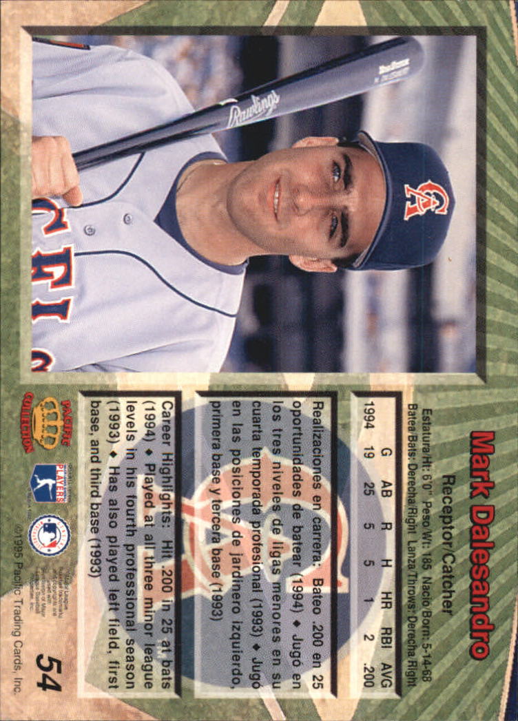 B1554- 1995 Pacific Baseball Cards 1-250 +Rookies -You Pick- 15+ FREE US SHIP - Picture 109 of 447