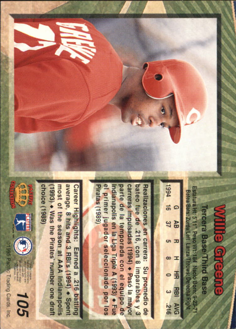 B1554- 1995 Pacific Baseball Cards 1-250 +Rookies -You Pick- 15+ FREE US SHIP - Picture 201 of 447