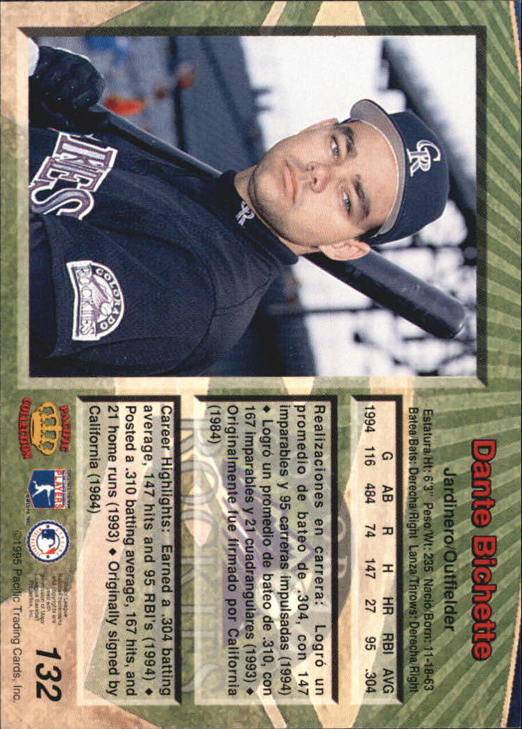 B1554- 1995 Pacific Baseball Cards 1-250 +Rookies -You Pick- 15+ FREE US SHIP - Picture 255 of 447