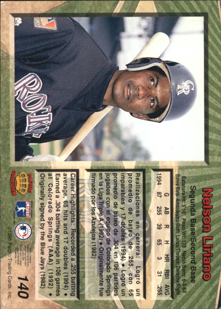 B1554- 1995 Pacific Baseball Cards 1-250 +Rookies -You Pick- 15+ FREE US SHIP - Picture 271 of 447