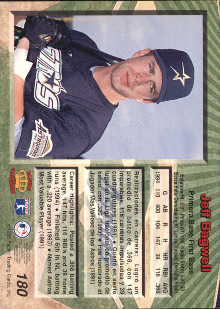 B1554- 1995 Pacific Baseball Cards 1-250 +Rookies -You Pick- 15+ FREE US SHIP - Picture 307 of 447