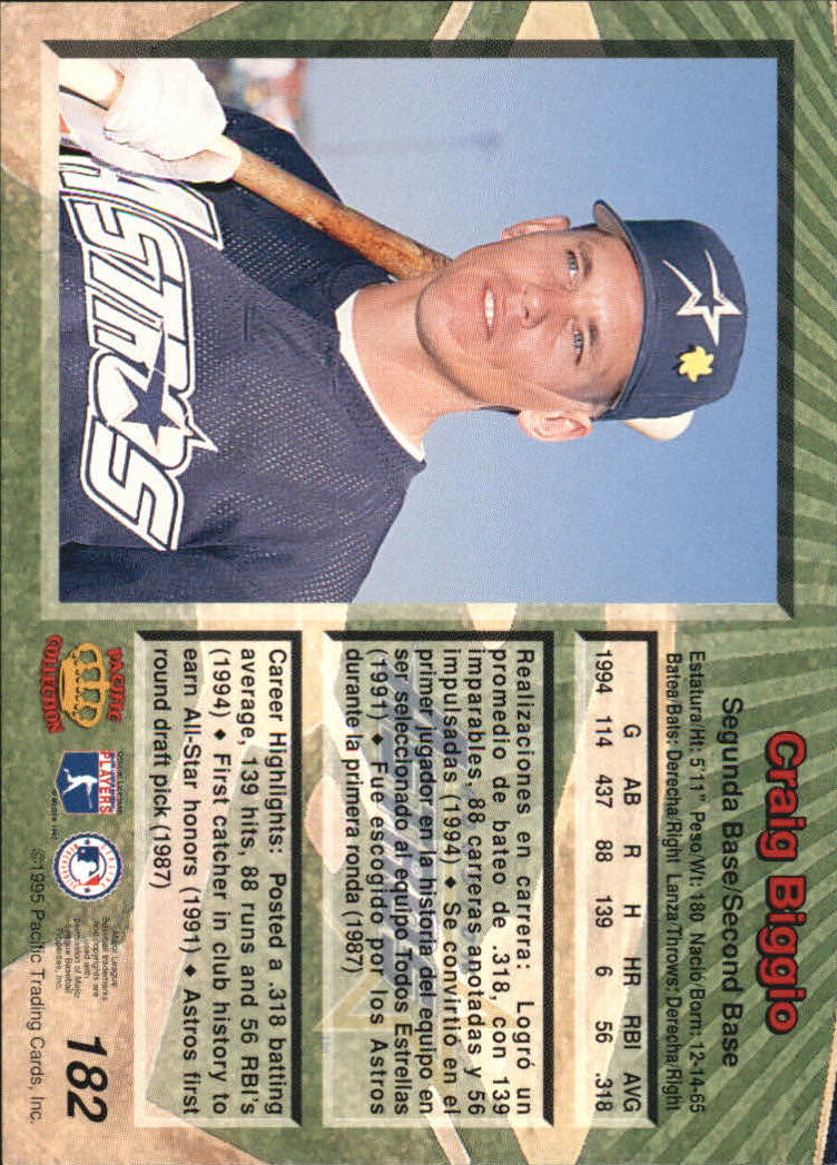 B1554- 1995 Pacific Baseball Cards 1-250 +Rookies -You Pick- 15+ FREE US SHIP - Picture 311 of 447