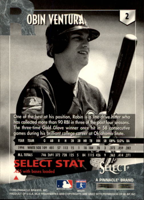 1995 Select (Pinnacle) Baseball "Main Set" Base Cards - Picture 5 of 472