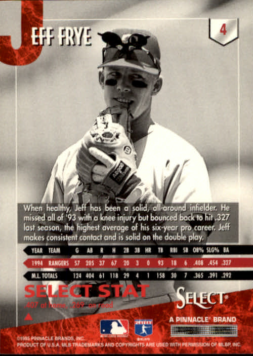 1995 Select (Pinnacle) Baseball "Main Set" Base Cards - Picture 9 of 472