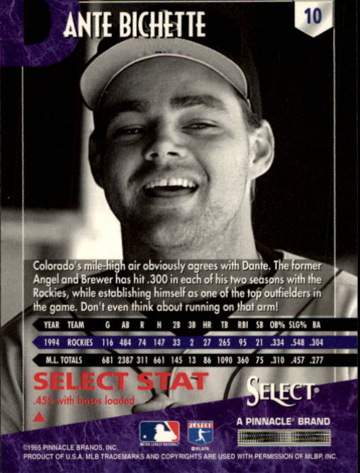 1995 Select (Pinnacle) Baseball "Main Set" Base Cards - Picture 21 of 472
