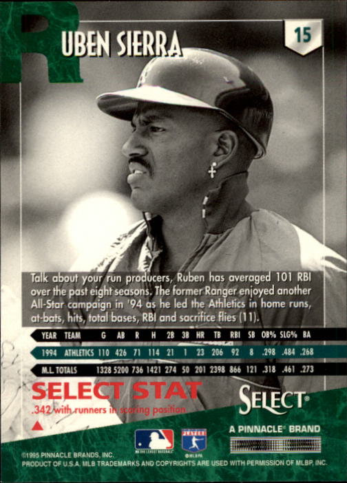 1995 Select (Pinnacle) Baseball "Main Set" Base Cards - Picture 29 of 472