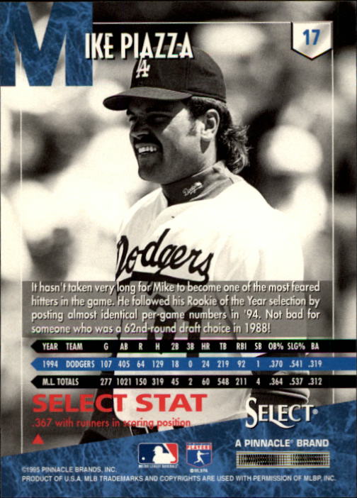 1995 Select #17 Mike Piazza back image