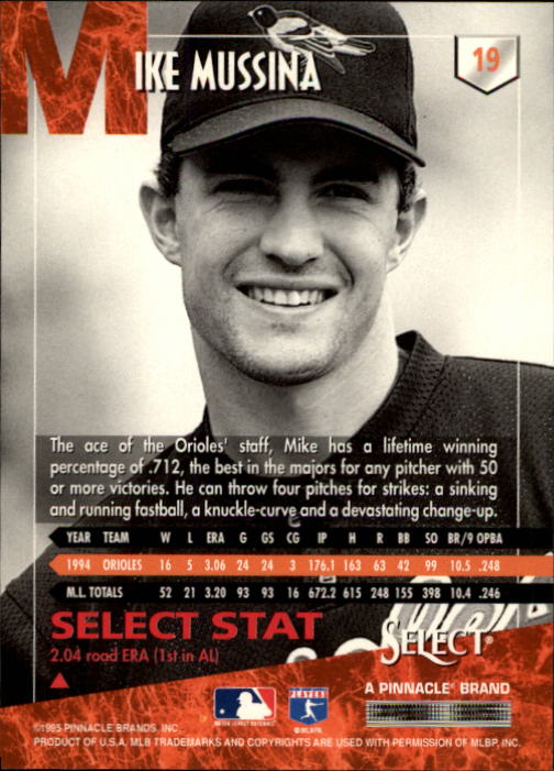 1995 Select #19 Mike Mussina back image