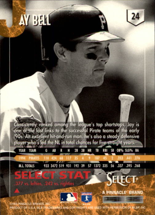 1995 Select (Pinnacle) Baseball "Main Set" Base Cards - Picture 47 of 472