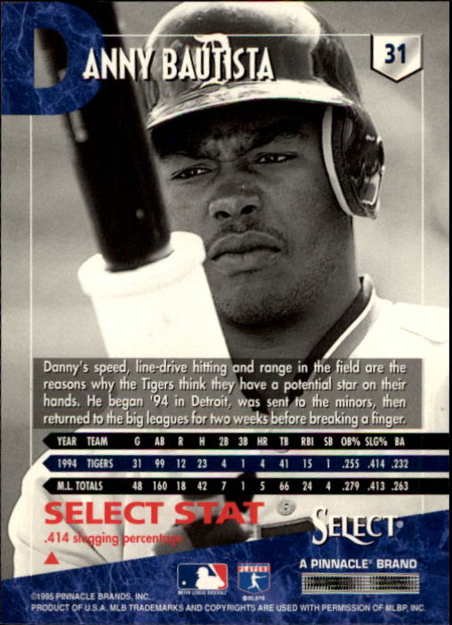 1995 Select (Pinnacle) Baseball "Main Set" Base Cards - Picture 61 of 472