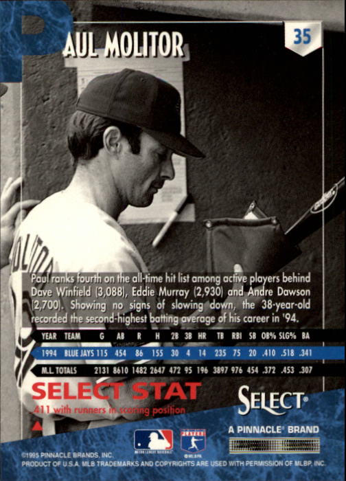 1995 Select #35 Paul Molitor back image