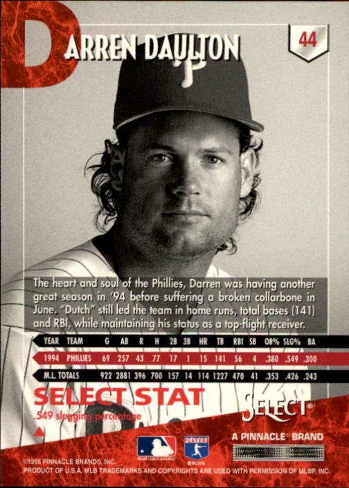 1995 Select (Pinnacle) Baseball "Main Set" Base Cards - Picture 85 of 472