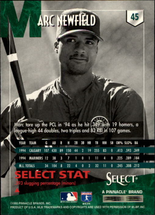 1995 Select (Pinnacle) Baseball "Main Set" Base Cards - Picture 87 of 472