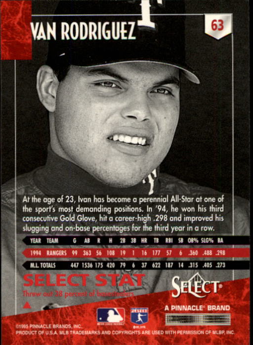 1995 Select (Pinnacle) Baseball "Main Set" Base Cards - Picture 119 of 472